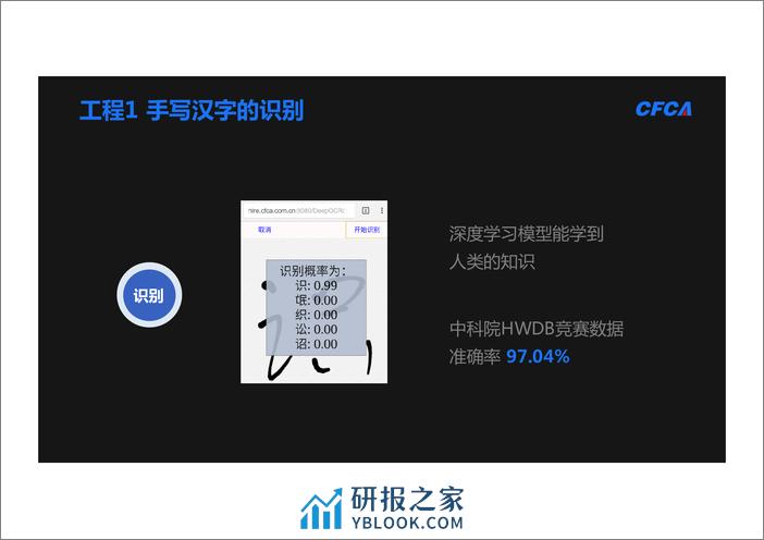 Qcon北京2018-《人工智能技术在金融行业应用探索》-李闯 - 第6页预览图