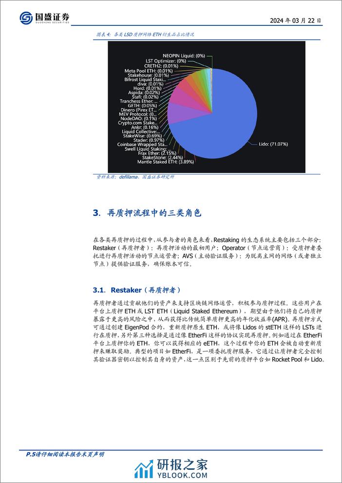 区块链行业专题研究：Restaking，推动DeFi进入“新次元”-240322-国盛证券-12页 - 第5页预览图