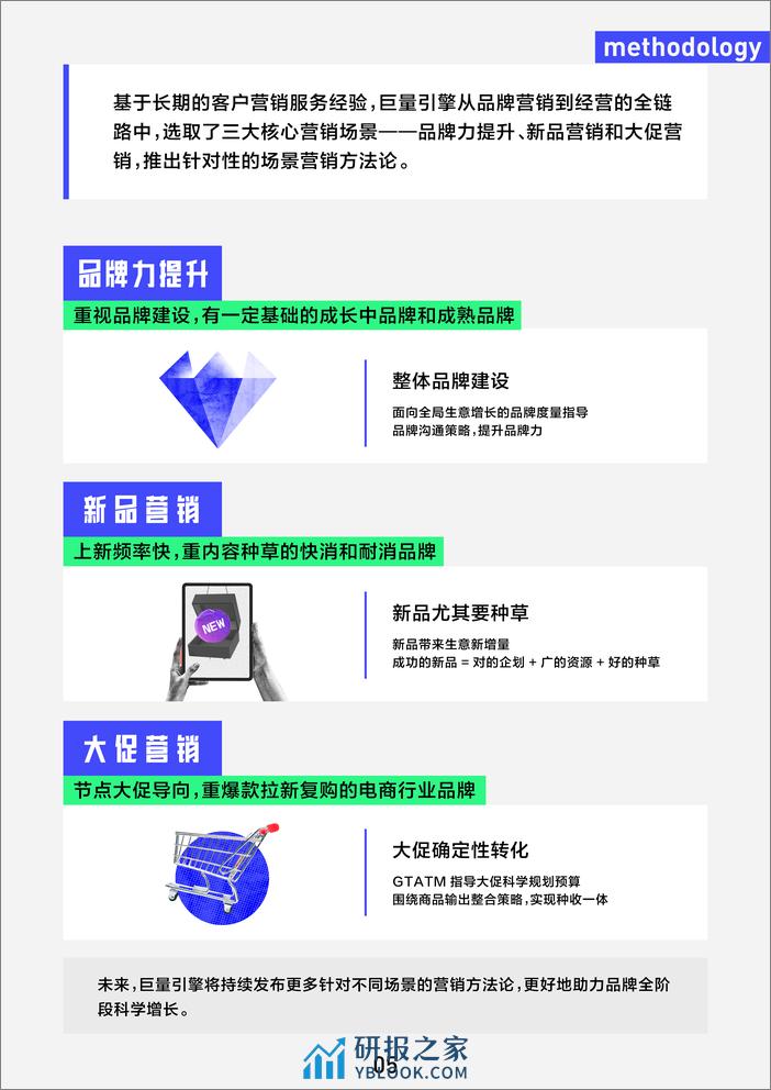 【巨量引擎】营销科学巨量引擎方法论手册【互联网】【通案】 - 第5页预览图