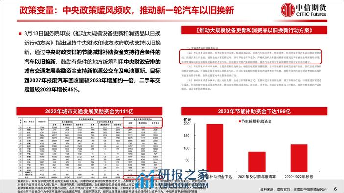 汽车行业2024年一季度总结与二季度策略报告：乘用迎洗牌，商用趋回暖 - 第7页预览图