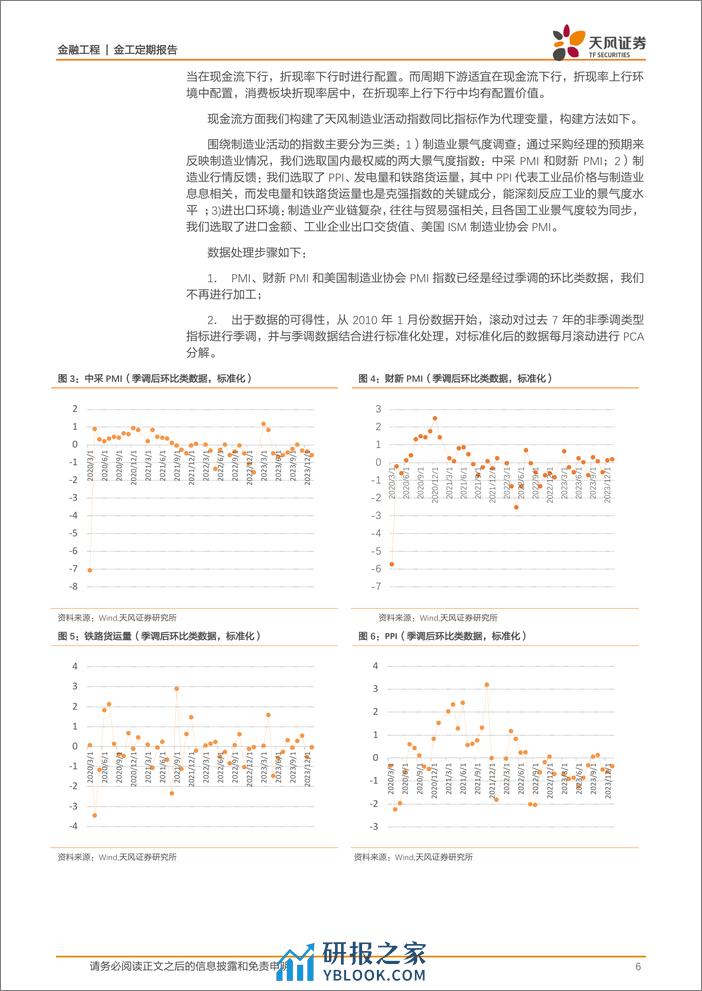 板块配置月报：现金流上行，折现率下行，3月建议配置周期上游、周期中游板块-20240301-天风证券-10页 - 第6页预览图