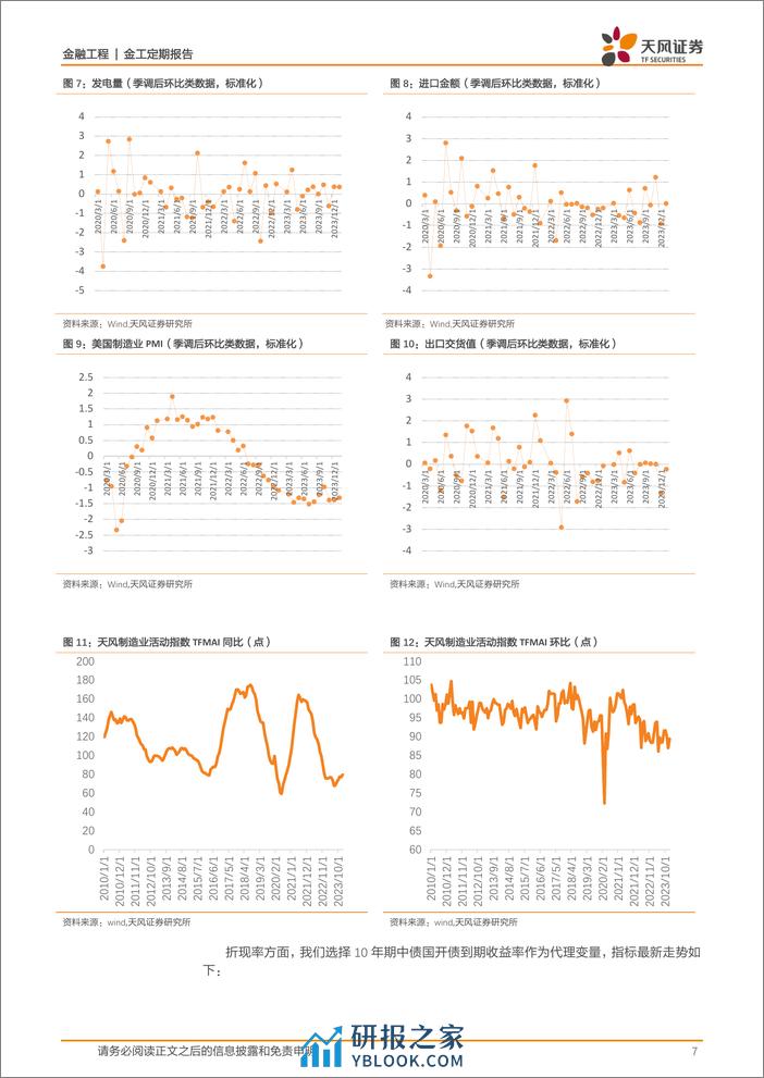 板块配置月报：现金流上行，折现率下行，3月建议配置周期上游、周期中游板块-20240301-天风证券-10页 - 第7页预览图