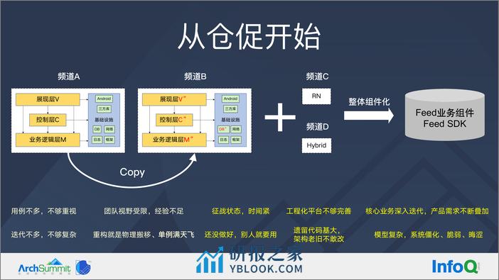 3-李哲浩-终稿 - 第4页预览图