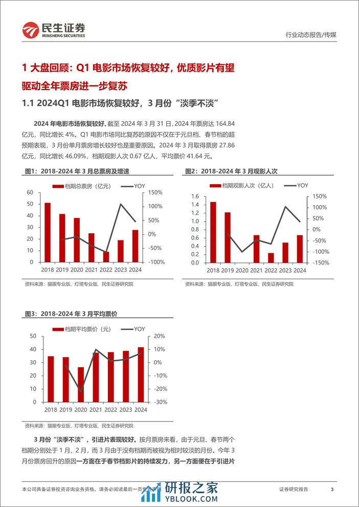 影视院线专题报告-24Q1电影市场持续复苏-影视院线IP价值释放值得关注-民生证券 - 第3页预览图