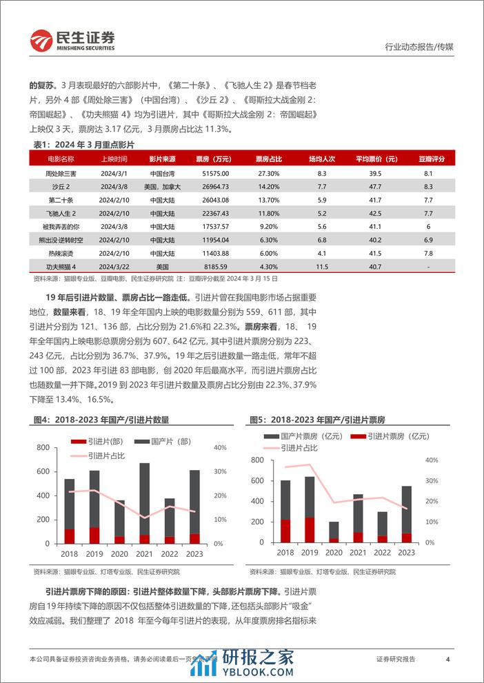 影视院线专题报告-24Q1电影市场持续复苏-影视院线IP价值释放值得关注-民生证券 - 第4页预览图