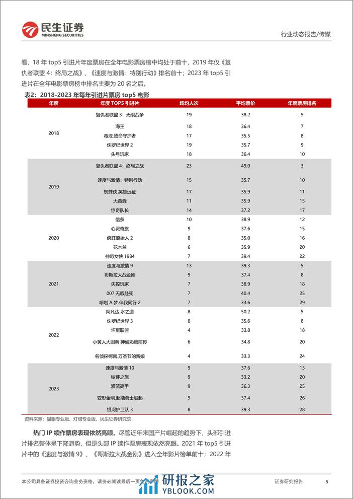 影视院线专题报告-24Q1电影市场持续复苏-影视院线IP价值释放值得关注-民生证券 - 第5页预览图