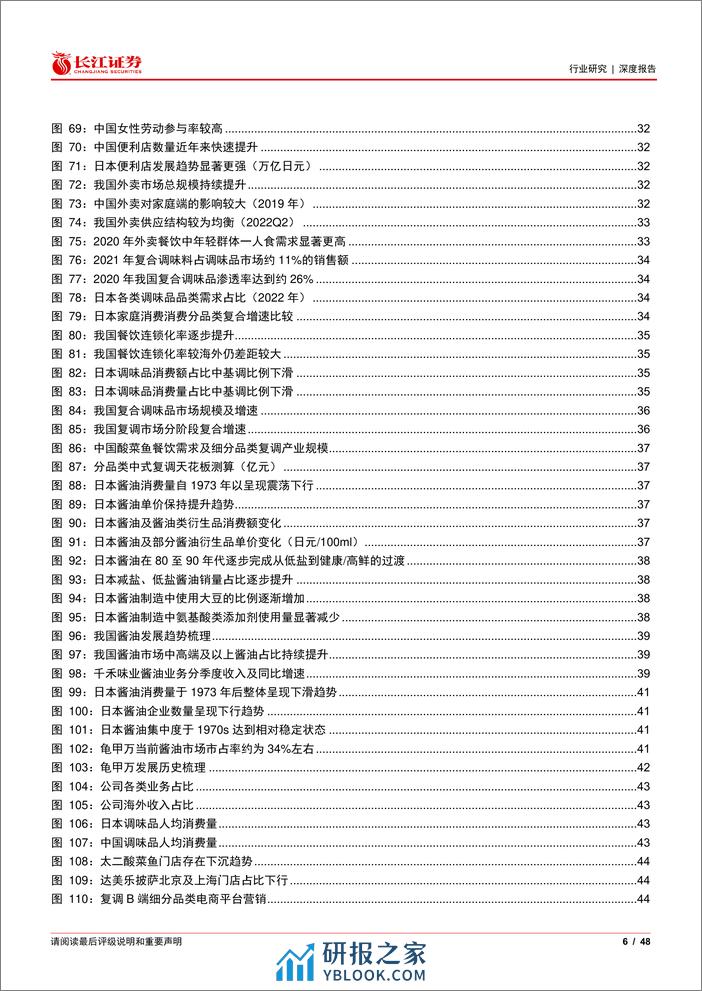 食品、饮料与烟草行业消费比较研究系列：白银时代，探寻国内调味品的下半场 - 第6页预览图