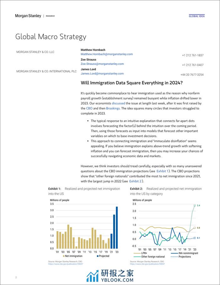 Morgan Stanley Fixed-Global Macro Strategist The Dots Go Marching-107059299 - 第2页预览图