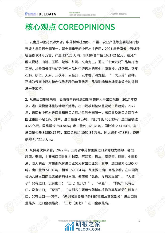 农小蜂-2023年云南省中药材进出口数据分析简报 - 第3页预览图