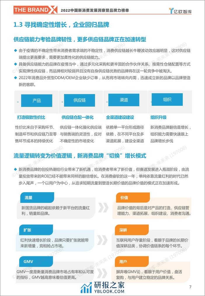 2022中国新消费发展洞察暨品牌力榜单 - 第7页预览图