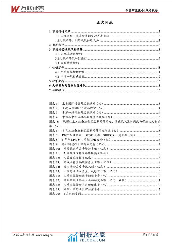 2024年1月策略月报：利好政策持续发力-20240202-万联证券-17页 - 第2页预览图