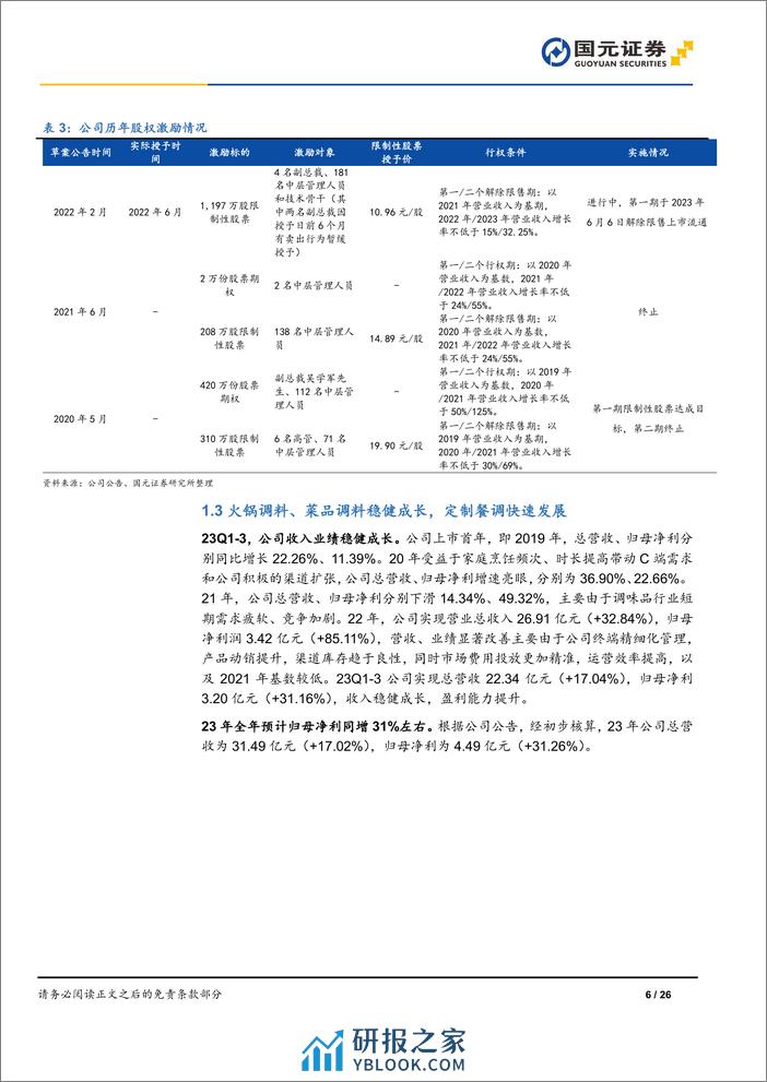 深度报告-20240314-国元证券-天味食品-603317.SH-首次覆盖报告_洞察客需_擅长出新_26页_2mb - 第6页预览图