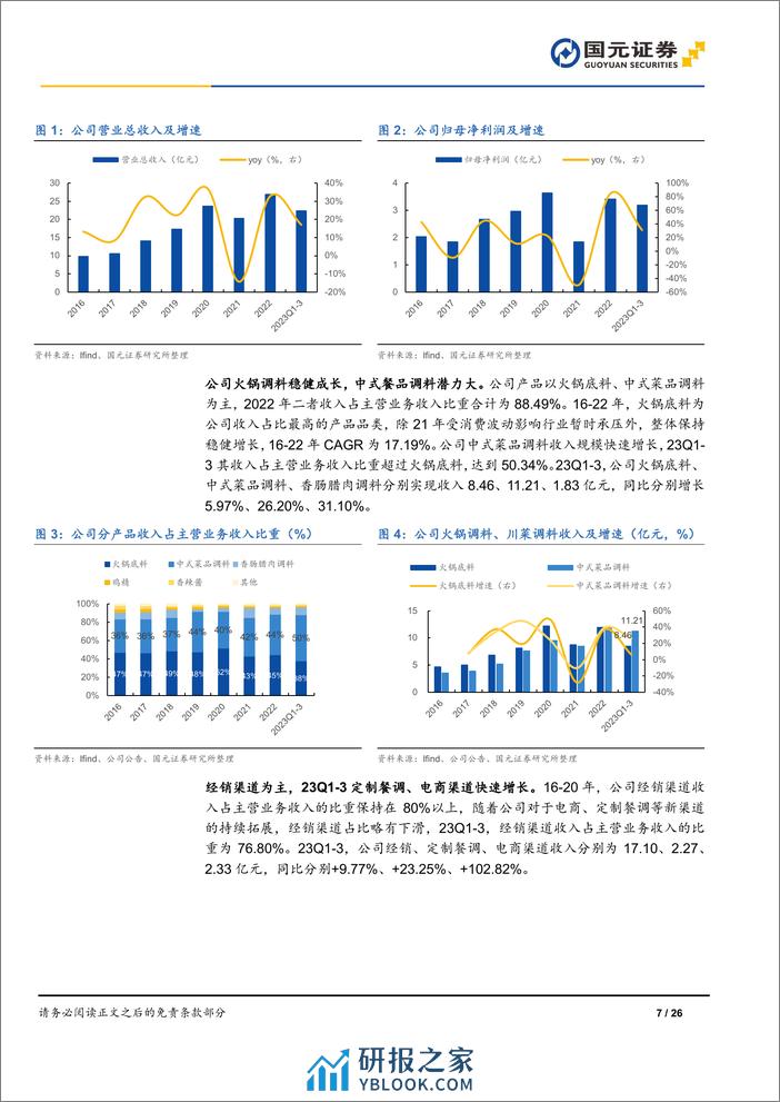 深度报告-20240314-国元证券-天味食品-603317.SH-首次覆盖报告_洞察客需_擅长出新_26页_2mb - 第7页预览图