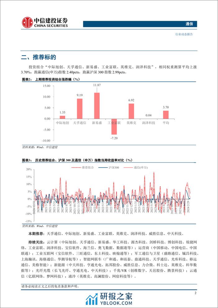 通信行业：GTC召开在即，持续推荐算力与卫星互联网-240317-中信建投-16页 - 第3页预览图