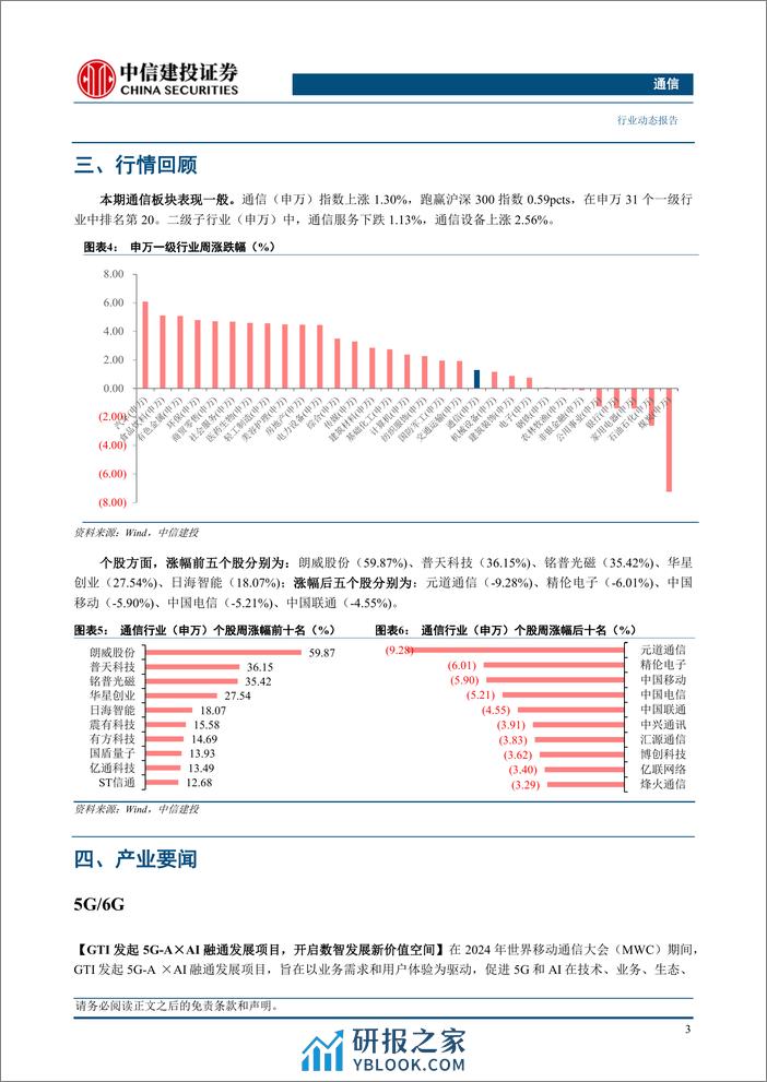 通信行业：GTC召开在即，持续推荐算力与卫星互联网-240317-中信建投-16页 - 第4页预览图