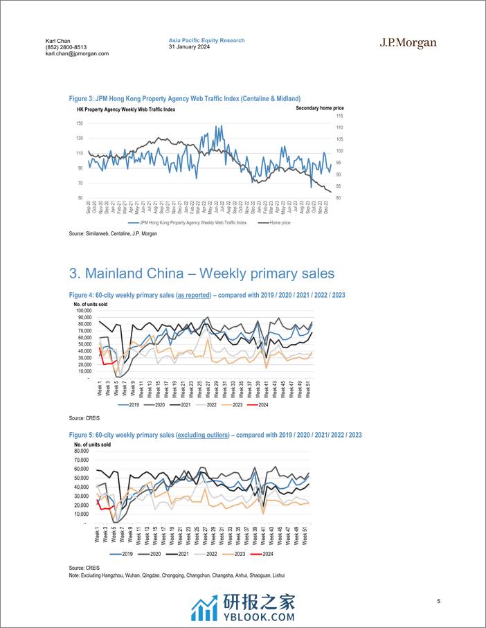 JPMorgan-ChinaHK Property The whitelist may not benefit distressed d...-106230123 - 第5页预览图