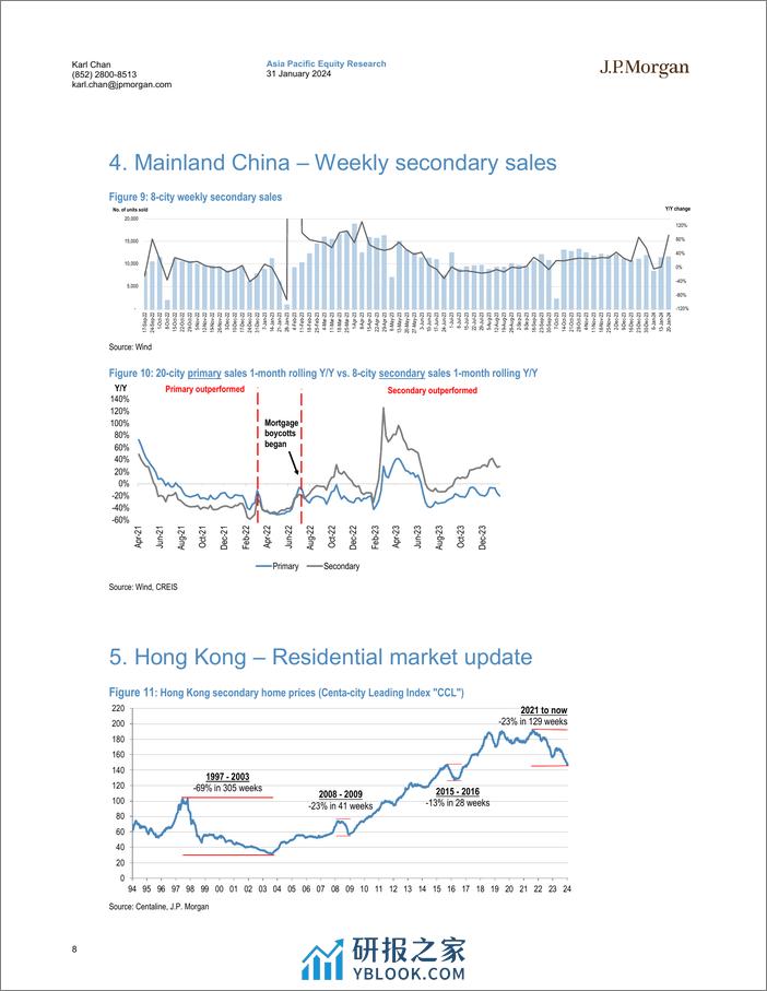 JPMorgan-ChinaHK Property The whitelist may not benefit distressed d...-106230123 - 第8页预览图