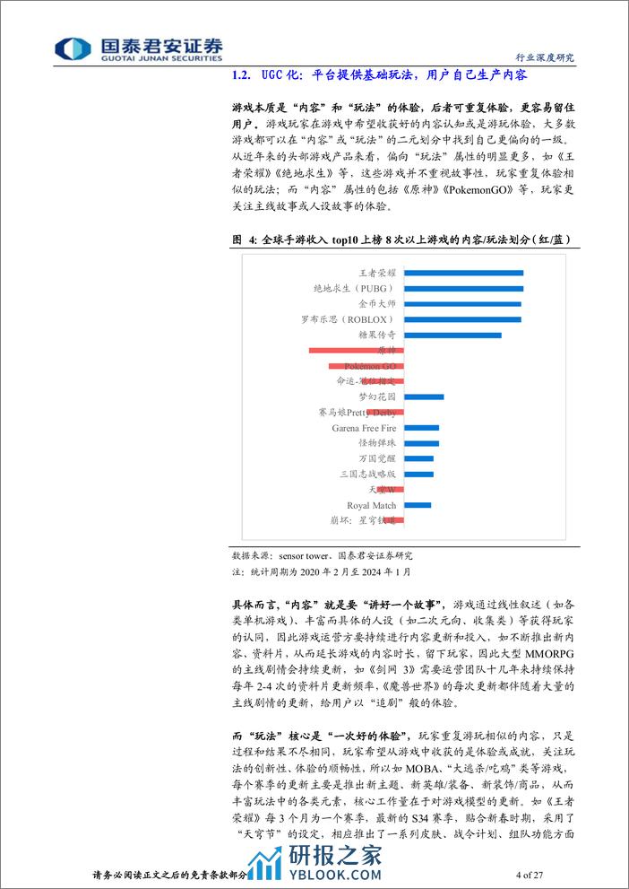 游戏行业深度报告-AI生成3D：关注游戏行业“AI拐点”-240326-国泰君安-27页 - 第4页预览图