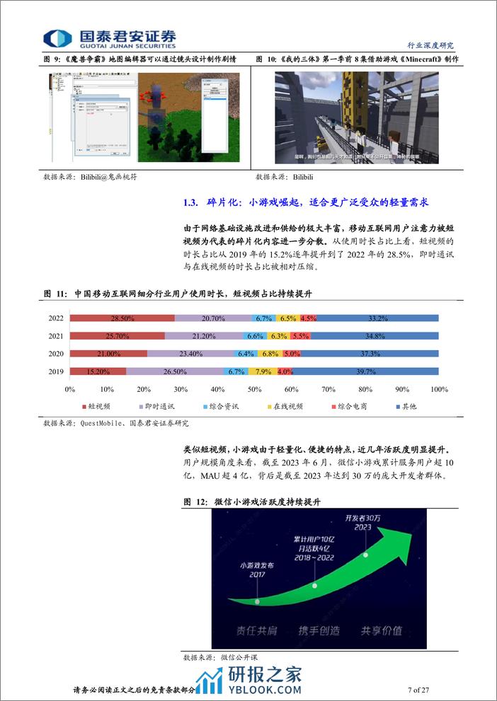 游戏行业深度报告-AI生成3D：关注游戏行业“AI拐点”-240326-国泰君安-27页 - 第7页预览图