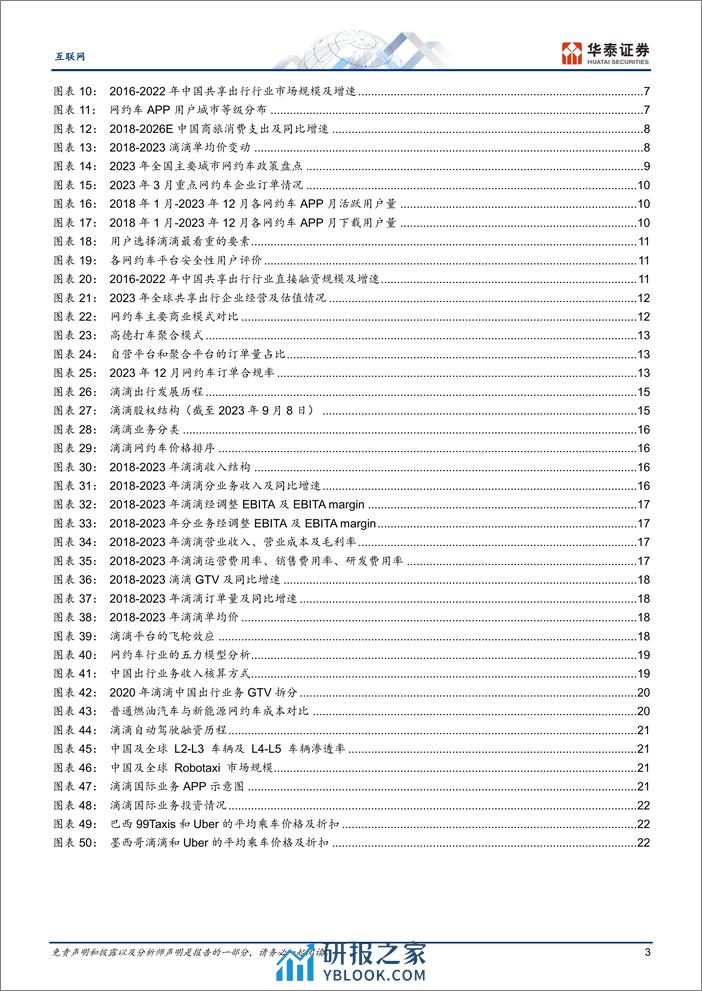 互联网行业专题研究-共享出行：龙头领衔，重回稳健增长-240410-华泰证券-25页 - 第3页预览图