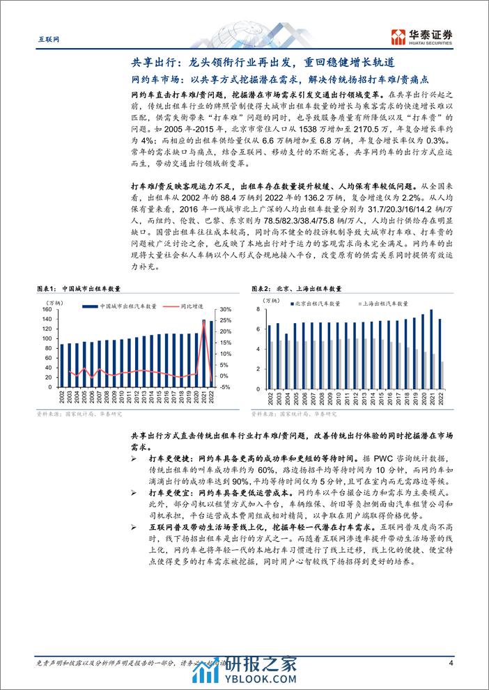 互联网行业专题研究-共享出行：龙头领衔，重回稳健增长-240410-华泰证券-25页 - 第4页预览图