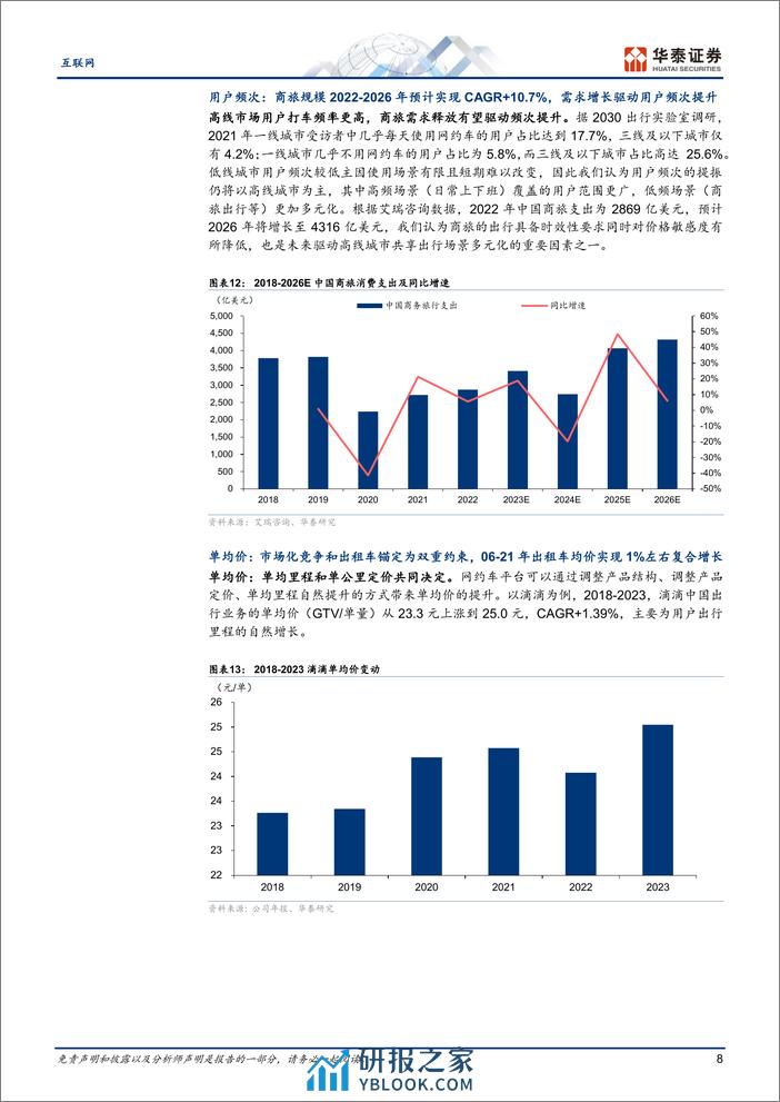 互联网行业专题研究-共享出行：龙头领衔，重回稳健增长-240410-华泰证券-25页 - 第8页预览图