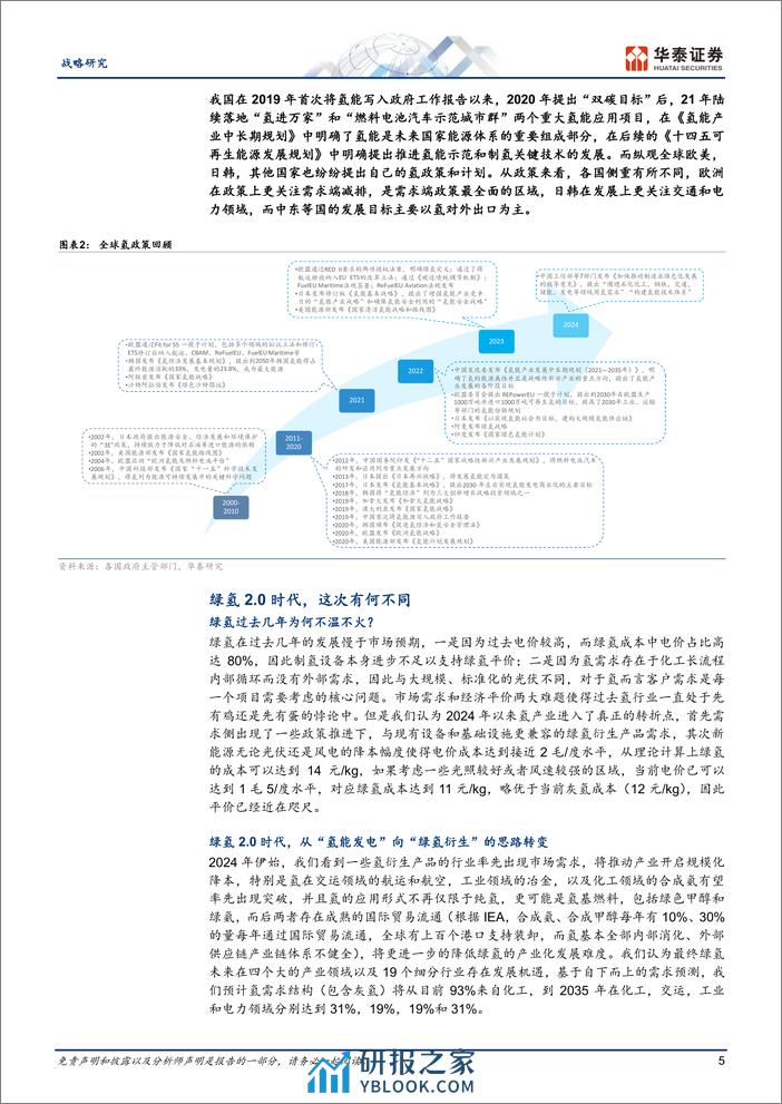 能源转型系列报告：氢能的2.0时代到来 - 第5页预览图