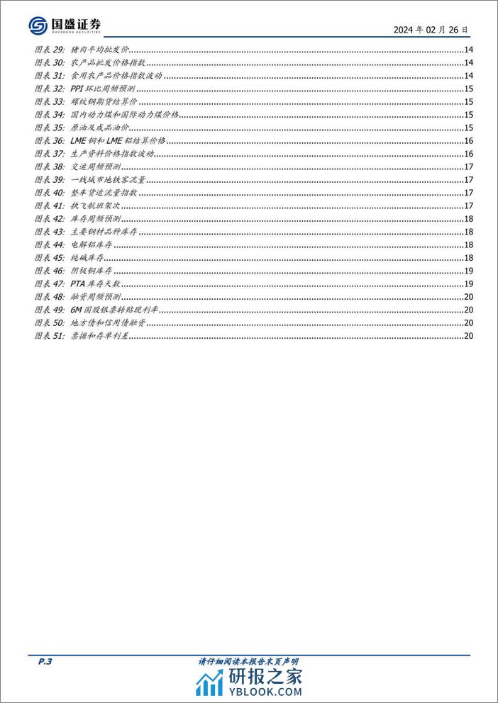 固定收益点评：基本面高频数据跟踪-节后高频恢复，同比保持平稳-20240226-国盛证券-21页 - 第3页预览图