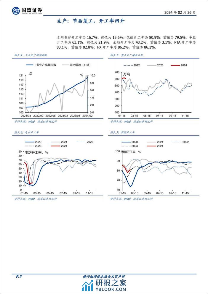固定收益点评：基本面高频数据跟踪-节后高频恢复，同比保持平稳-20240226-国盛证券-21页 - 第7页预览图