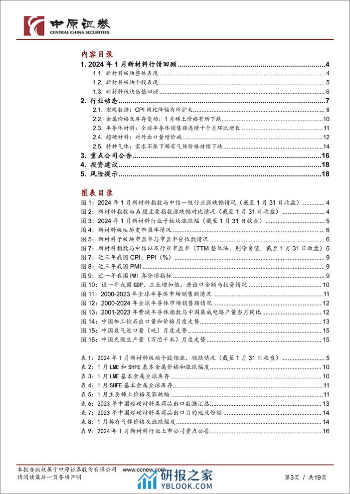 新材料行业月报：半导体稳步复苏，特种气体价格持续下跌-20240228-中原证券-19页 - 第3页预览图