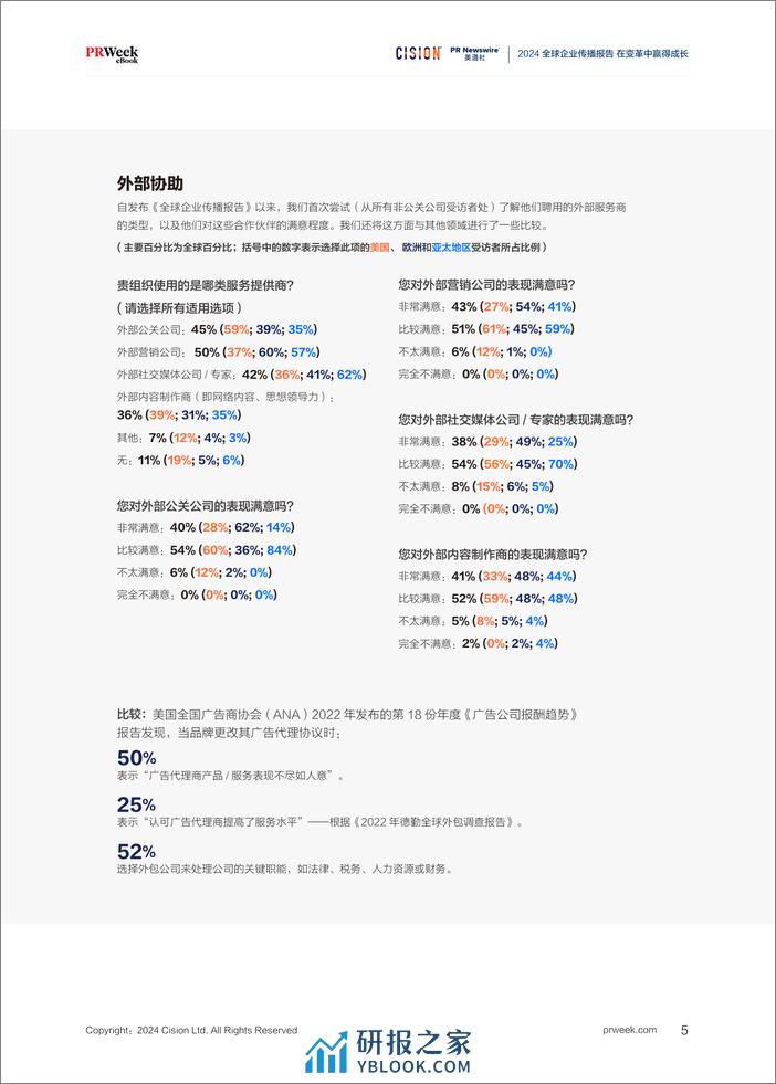 2024全球企业传播报告：在变革中赢得成长 - 第5页预览图