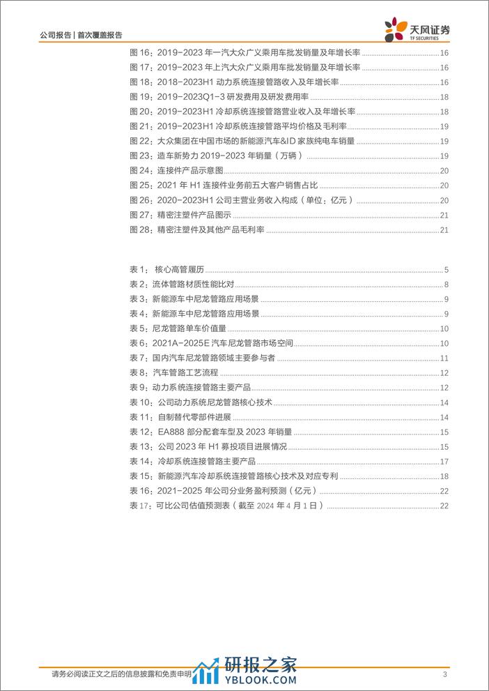 标榜股份-301181.SZ-汽车尼龙管路龙头，新能源&燃油车业务双轮驱动-20240403-天风证券-25页 - 第3页预览图