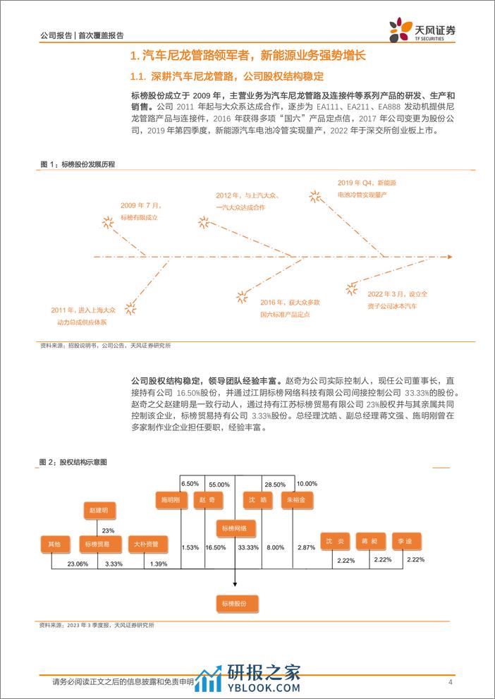 标榜股份-301181.SZ-汽车尼龙管路龙头，新能源&燃油车业务双轮驱动-20240403-天风证券-25页 - 第4页预览图