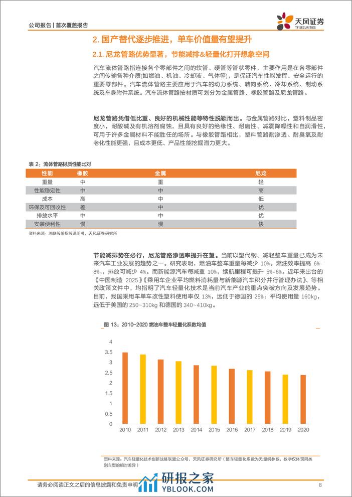 标榜股份-301181.SZ-汽车尼龙管路龙头，新能源&燃油车业务双轮驱动-20240403-天风证券-25页 - 第8页预览图