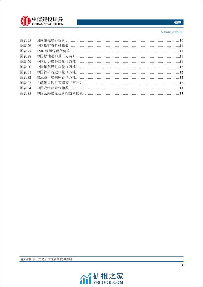 物流行业：地缘局势持续支撑油价，欧洲从俄罗斯进口液化天然气量激增-240407-中信建投-24页 - 第4页预览图