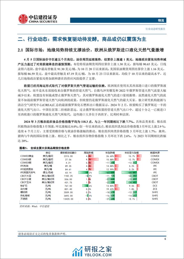 物流行业：地缘局势持续支撑油价，欧洲从俄罗斯进口液化天然气量激增-240407-中信建投-24页 - 第7页预览图