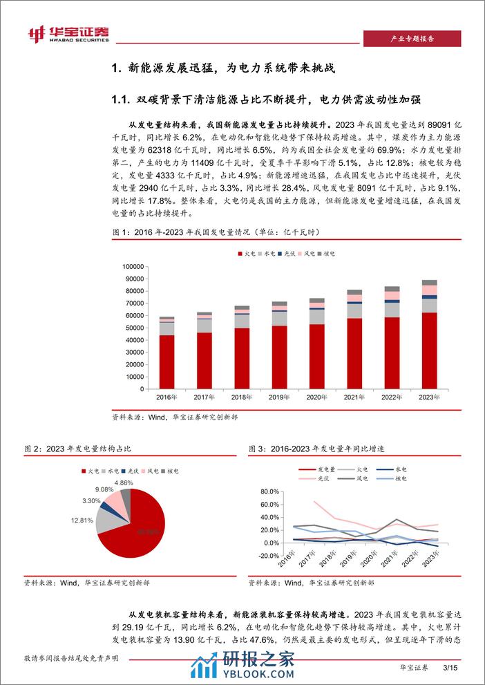 新型电力系统系列报告（一）：源网荷储一体化发展，促进新能源时代供需精准匹配 - 第3页预览图