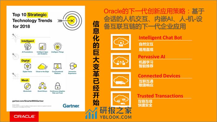 QCon北京2018-《Oracle自治式云服务解决方案》-刘群策 - 第3页预览图