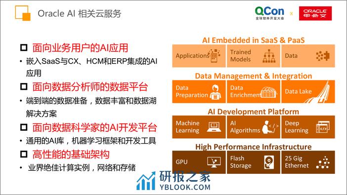 QCon北京2018-《Oracle自治式云服务解决方案》-刘群策 - 第4页预览图