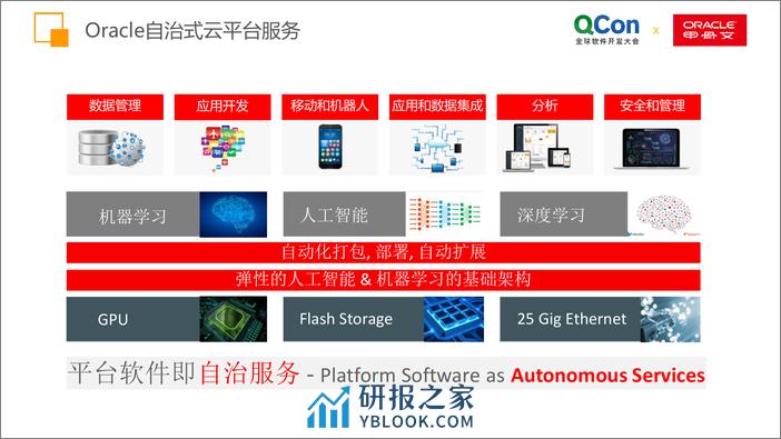 QCon北京2018-《Oracle自治式云服务解决方案》-刘群策 - 第6页预览图