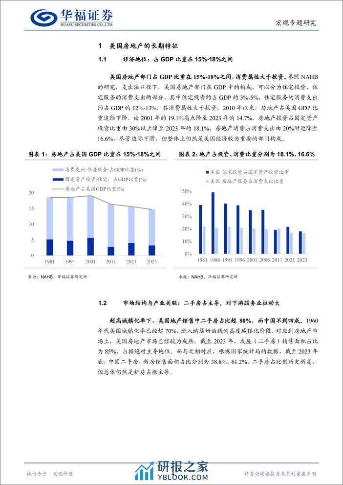 美国房地产：长期特征与短期展望-240328-华福证券-19页 - 第4页预览图