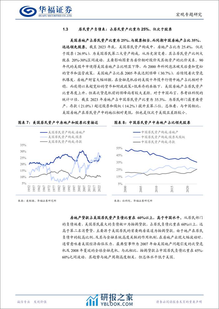 美国房地产：长期特征与短期展望-240328-华福证券-19页 - 第6页预览图