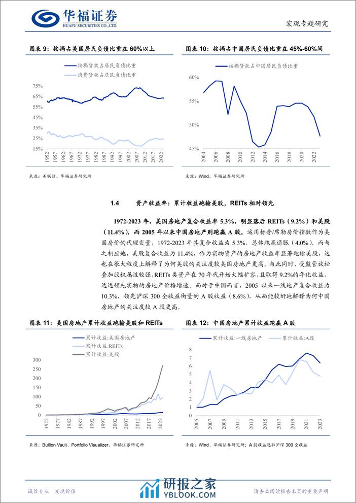 美国房地产：长期特征与短期展望-240328-华福证券-19页 - 第7页预览图