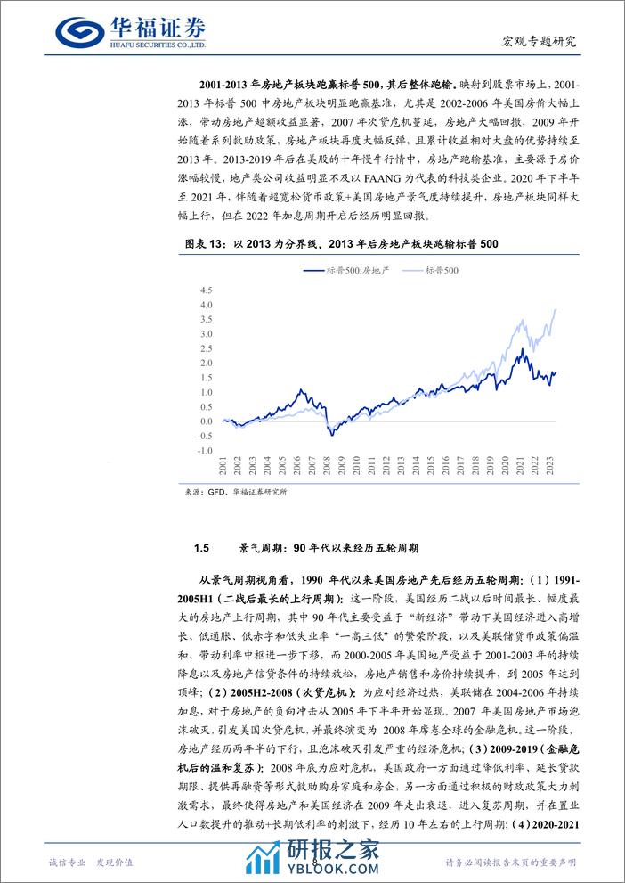 美国房地产：长期特征与短期展望-240328-华福证券-19页 - 第8页预览图