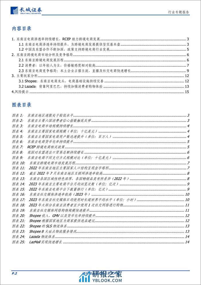 电商零售行业跨境电商专题：东南亚电商渗透率上行空间广阔，新兴市场提供跨境电商发展机会-240408-长城证券-16页 - 第2页预览图