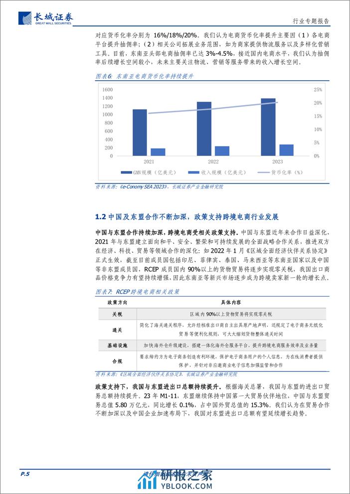 电商零售行业跨境电商专题：东南亚电商渗透率上行空间广阔，新兴市场提供跨境电商发展机会-240408-长城证券-16页 - 第5页预览图