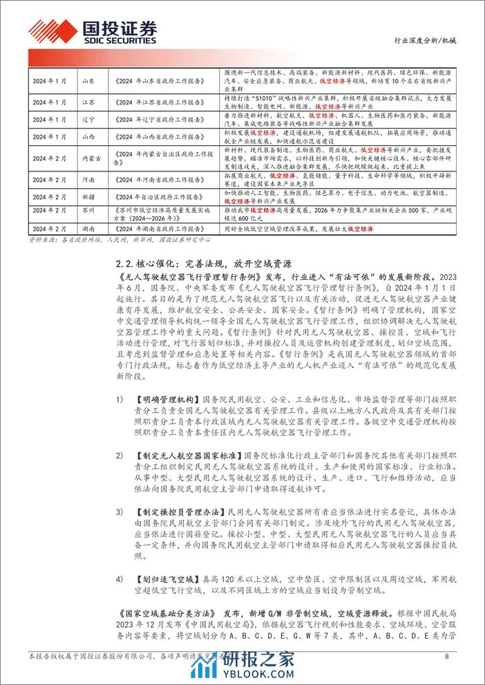 机械行业深度分析：政策催生“低空经济%2b”新生态，万亿级市场蓄势待发-240402-国投证券-26页 - 第8页预览图