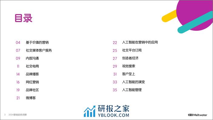 融文：2024年全球营销趋势洞察报告 - 第3页预览图