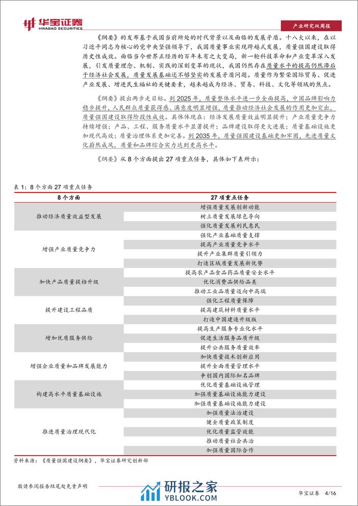 欧盟宣布启动绿色协议工业计划，以增强绿色科技竞争力-华宝证券 - 第4页预览图