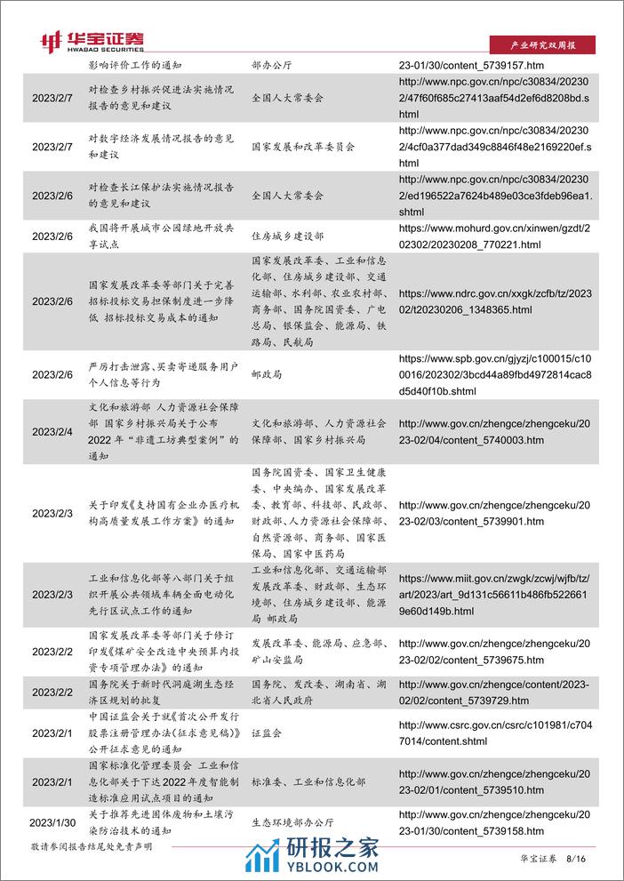 欧盟宣布启动绿色协议工业计划，以增强绿色科技竞争力-华宝证券 - 第8页预览图